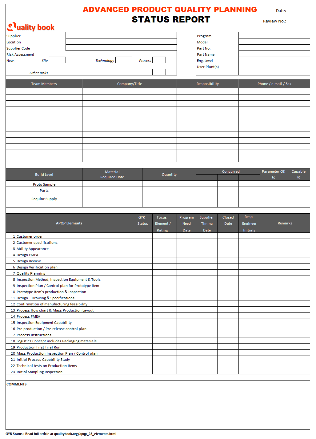 APQP Status Report, APQP Status Report sample, APQP Status Report template, APQP Status Report format