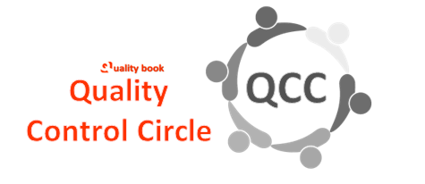 Quality control circle