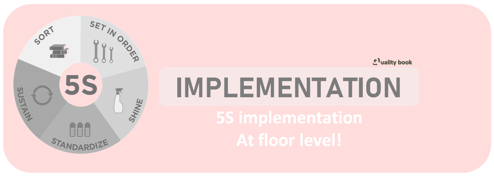 5s implementation