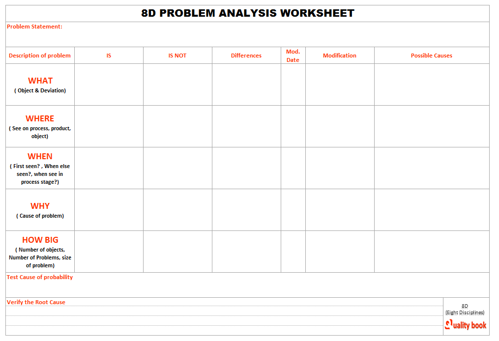8D problem analysis worksheet,8D problem analysis report, 8d problem solving analysis, 8D problem analysis template, 8D problem analysis format, 8D problem analysis checklist 