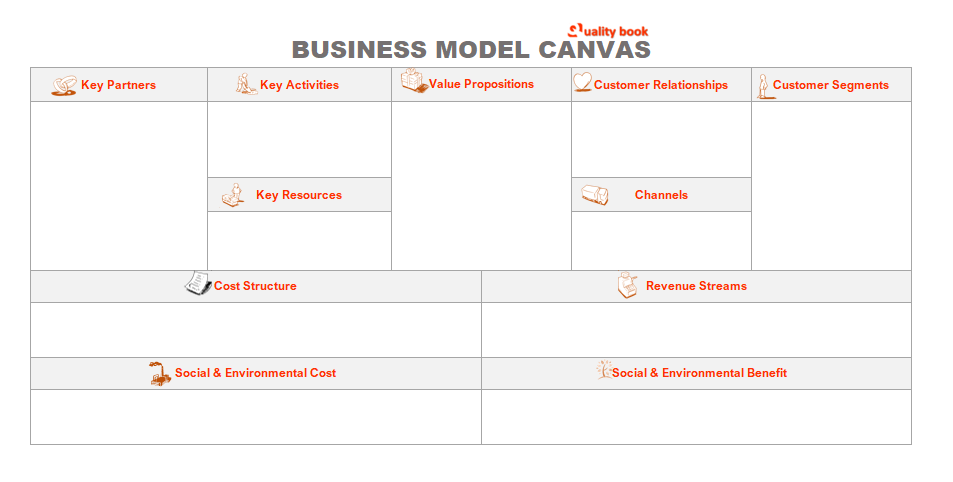 Business Model Canvas Template