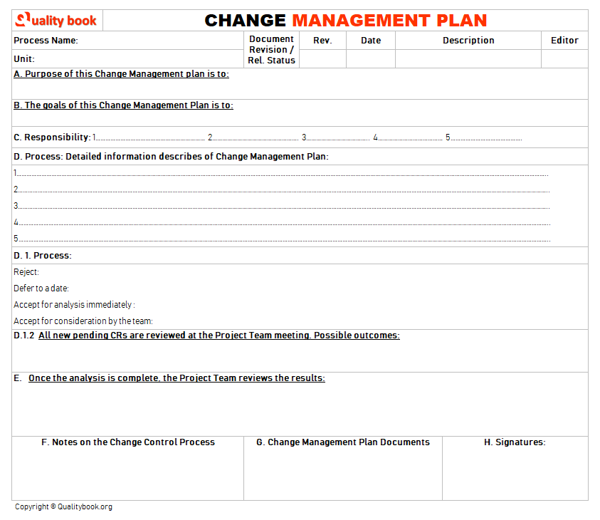 Management Planning Process