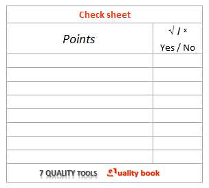 Check sheet Short Description