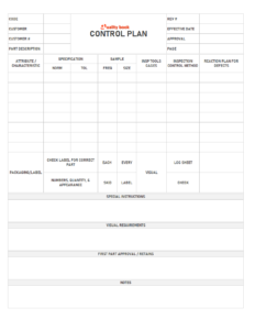 What is a control plan? - Six Sigma in Manufacturing