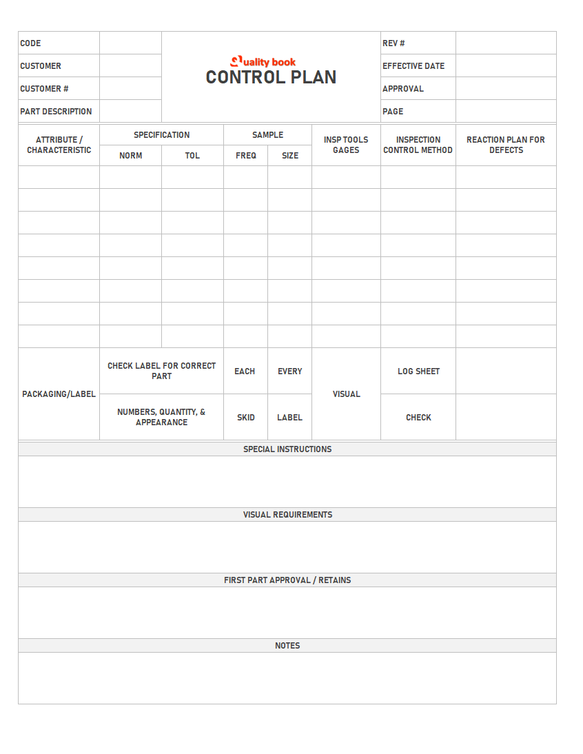 Specific Control Plan? 