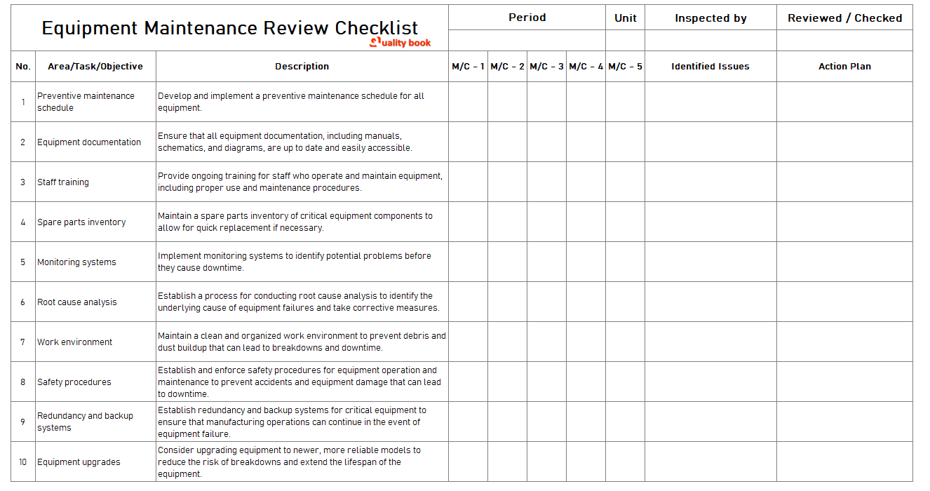 equipment maintenance checklist