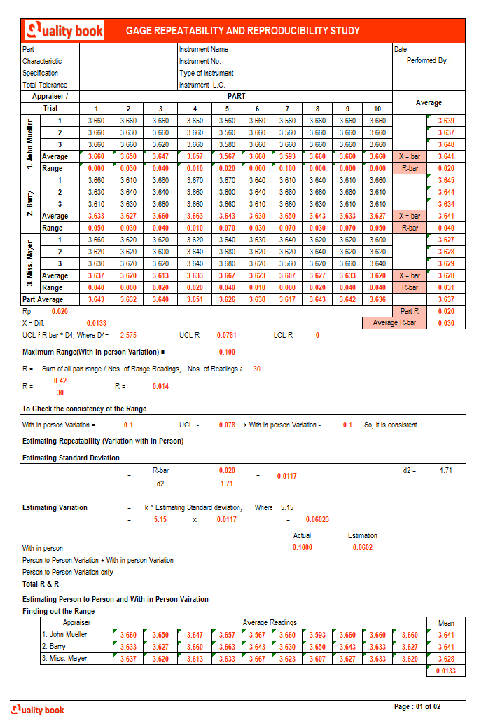 Gage R & R Study Report | Gage R & R Study format | Gage R & R Study template | Gauge repeatability and reproducibility study