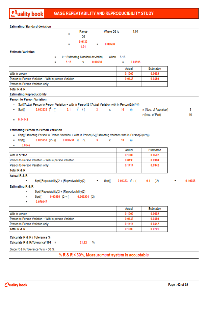 Measurement System Analysis (MSA)