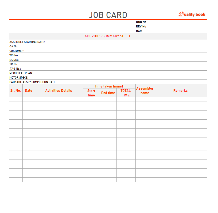 What is Job card?