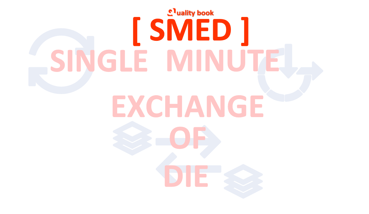 smed