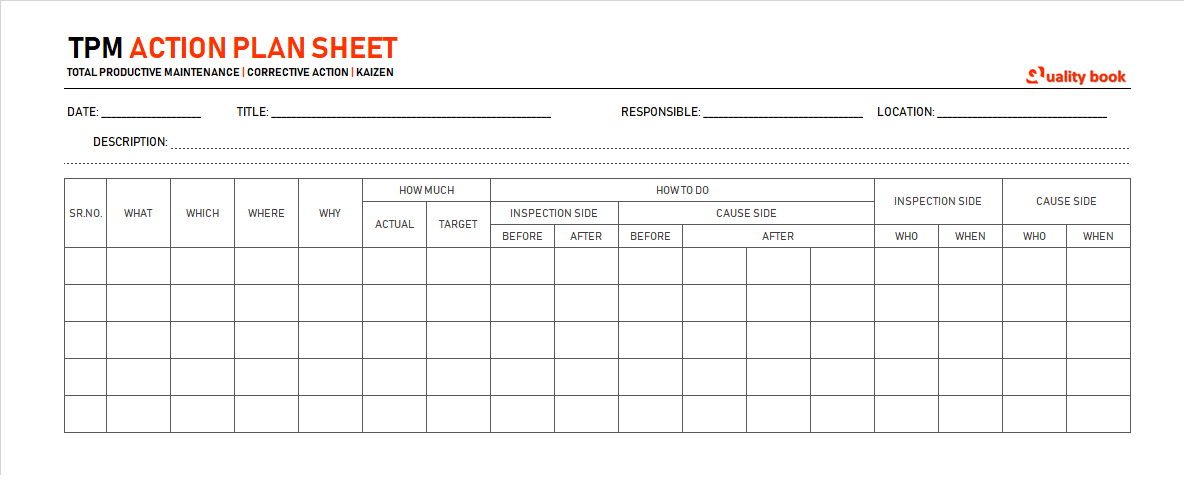 TPM Action Plan sheet,tpm action plan example, tpm action plan format, tpm action plan template, tpm action plan sample, tpm action plan pdf, tpm action plan ppt 