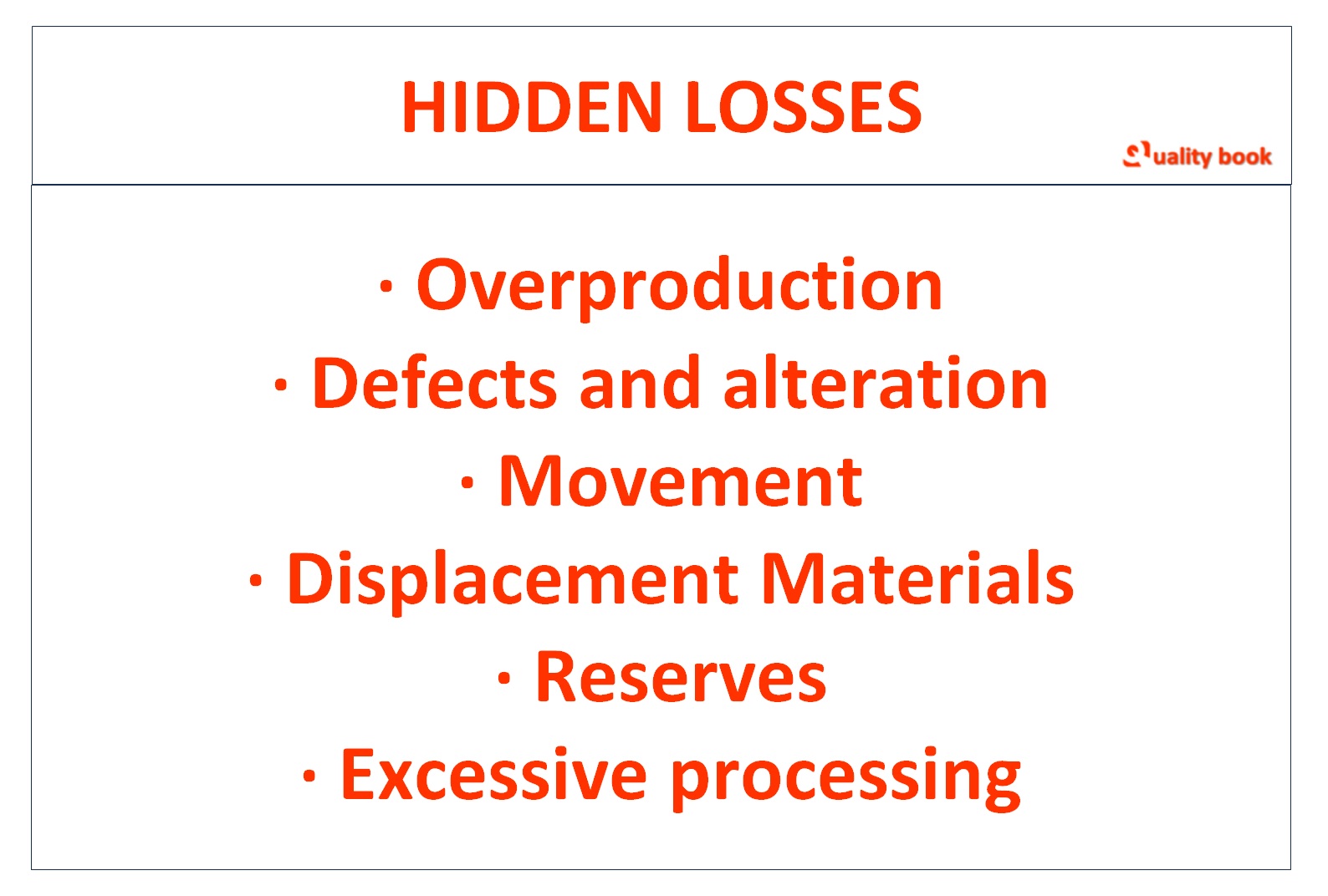 Hidden losses