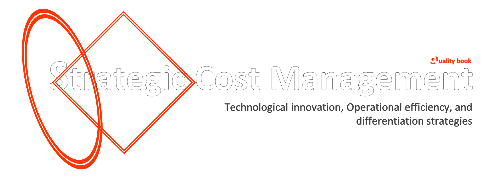 Strategic cost management