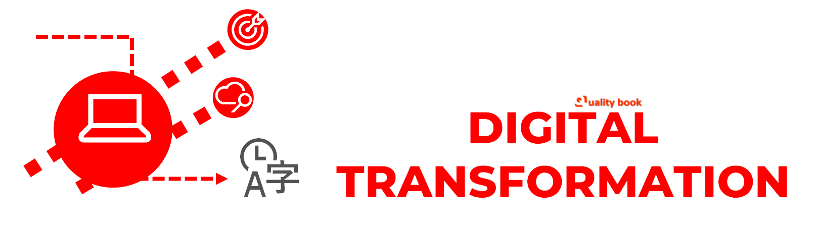 Digital Transformation and customer view