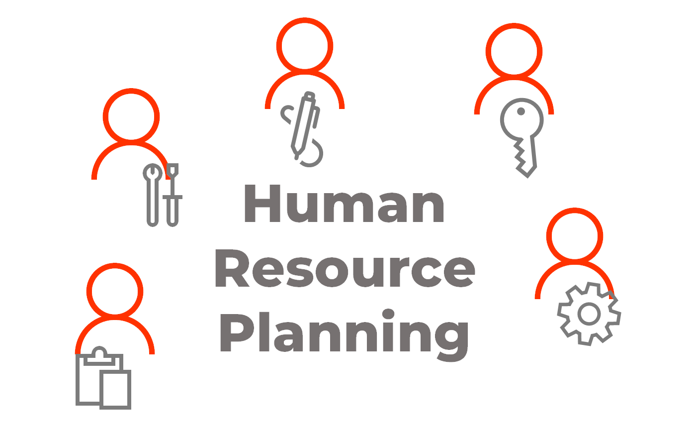 Human resources planning