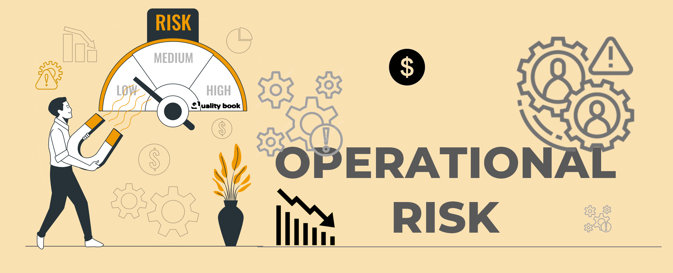 Operational Risk and lean six sigma