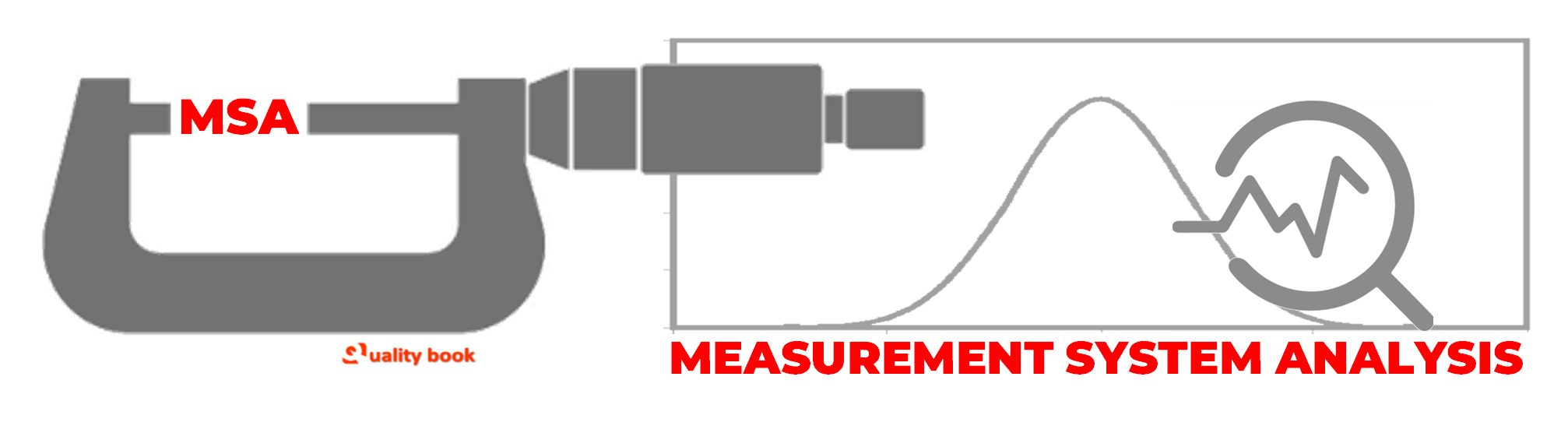 Measurement system analysis pdf, Measurement system Analysis example, Measurement system analysis Book, Measurement system analysis Gage R&R, Measurement System Analysis PPT, Measurement system Analysis procedure pdf, Measurement system Analysis template, Measurement system Analysis standard