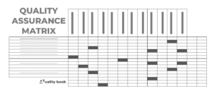 Quality Assurance Matrix (QAM)